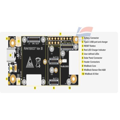YJJ RAK19007 WisBlock বেস বোর্ড 2nd Gen - Evaluation Board বেস মডিউল ডেভেলপমেন্ট বোর্ড